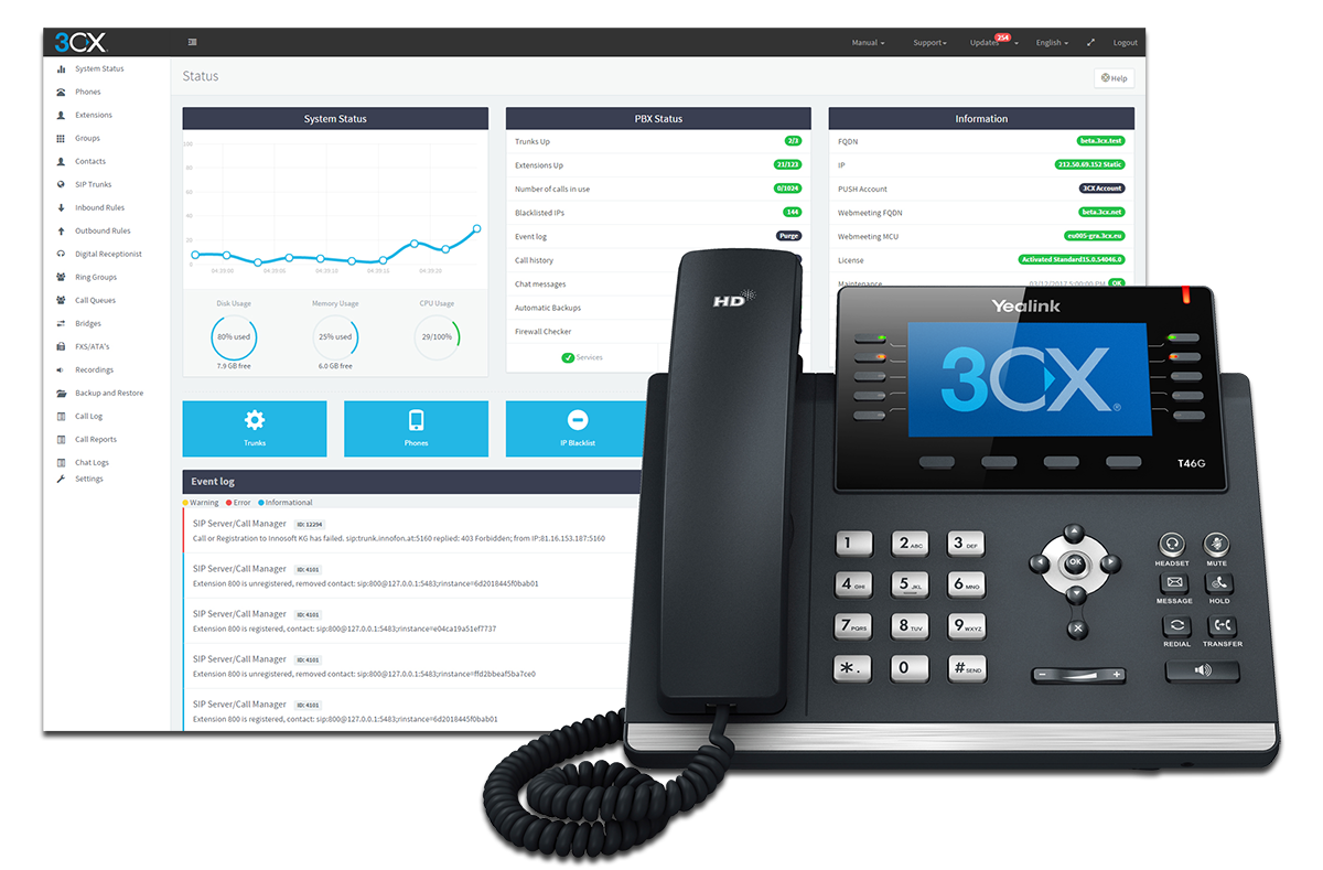 Management-console